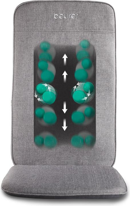 Produktbild Beurer MG 202