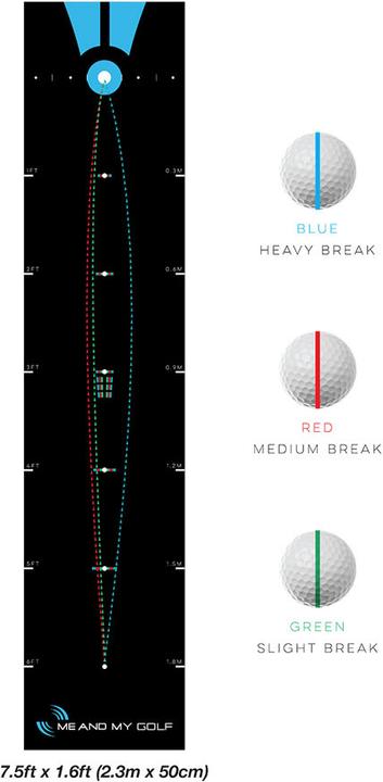 Actual product image Me and my Golf Breaking Ball Putting Mat (7.5 ft)
