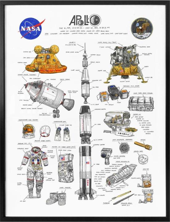 Image du produit Trenddeko Sparshott - Apollo 11 (24 x 30 cm)