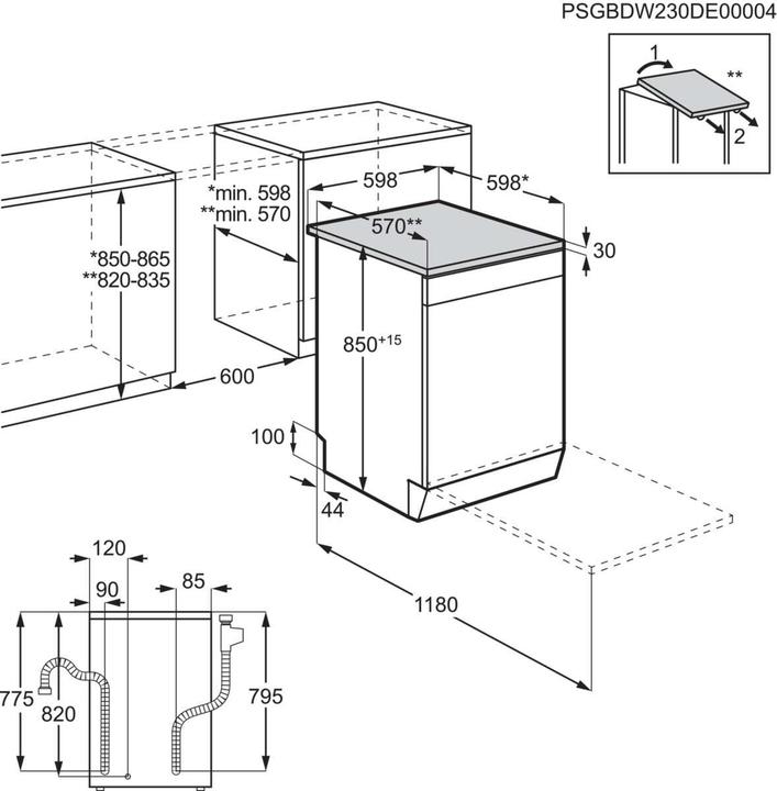 Actual product image Electrolux ESS68600SX