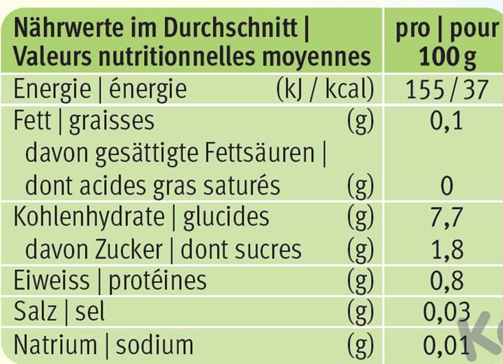 Valeurs nutritives et ingrédients Holle Potiron avec riz Petits pots de légumes bio (190 g)