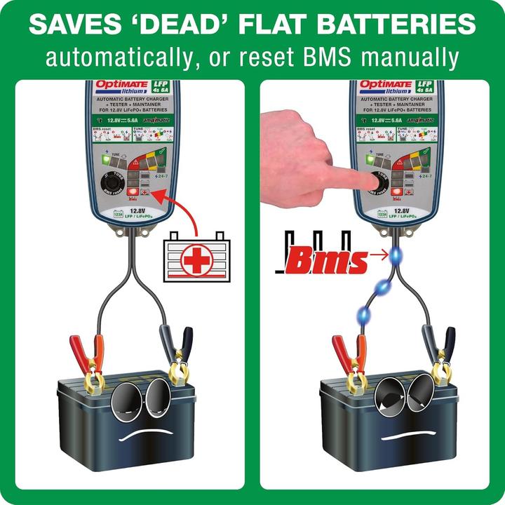 Actual product image Tecmate Optimate Lithium 12.8V - 6A Onderhoudende Acculader Druppellader - TM390 (12V, 6 A)