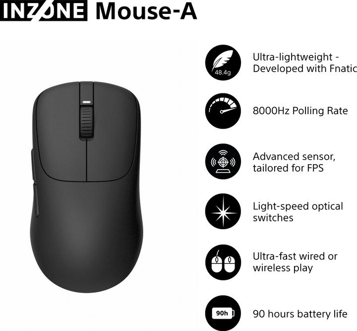 Produktbild Sony Inzone Mouse-A (Kabellos, Kabelgebunden)