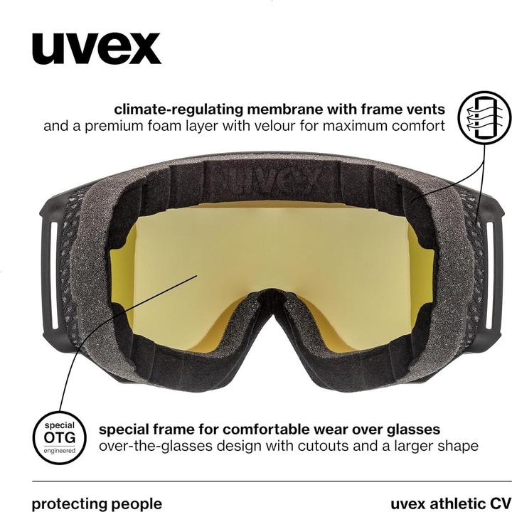 Actual product image Uvex Sports Athletic CV