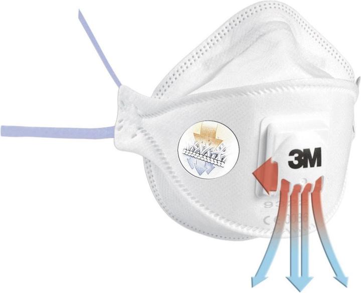 Produktbild 3M Atemschutzmaske, weiss (FFP2, FFP2 R D, 5x)