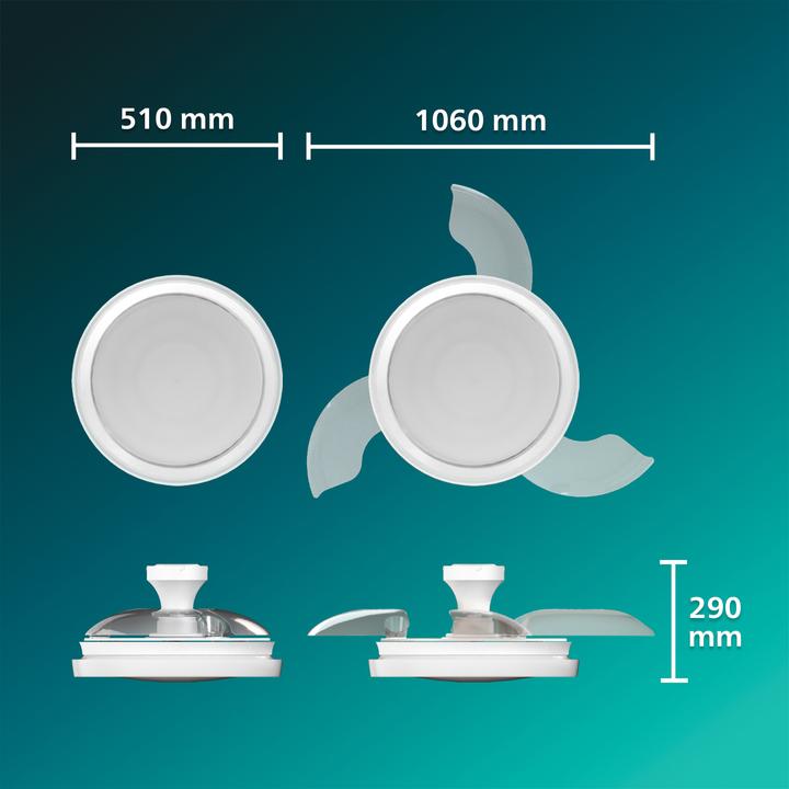 Actual product image Philips Bliss LED Deckenleuchte mit Ventilator