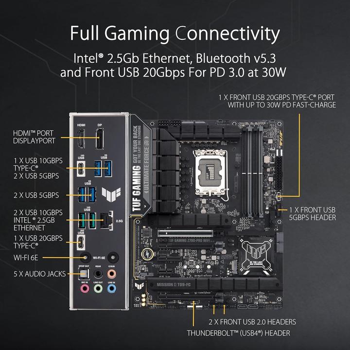Productafbeelding ASUS TUF GAMING Z890-PRO WIFI (LGA 1851, Intel Z890, ATX)