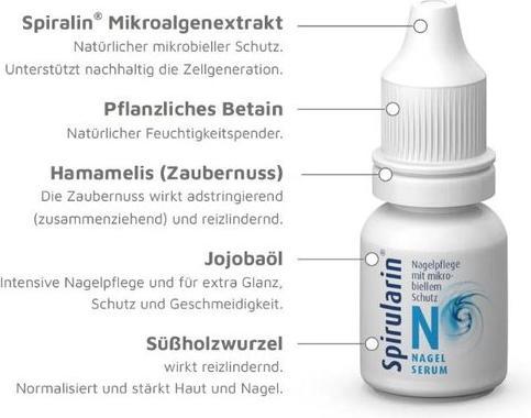 Nährwerte und Zutaten Spirularin Nagelserum (10 ml)