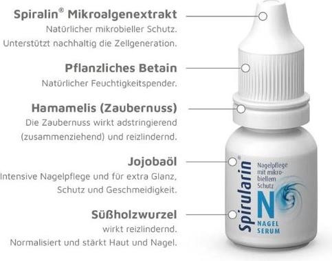 Valori nutrizionali e ingredienti Spirularin Nagelserum (10 ml)