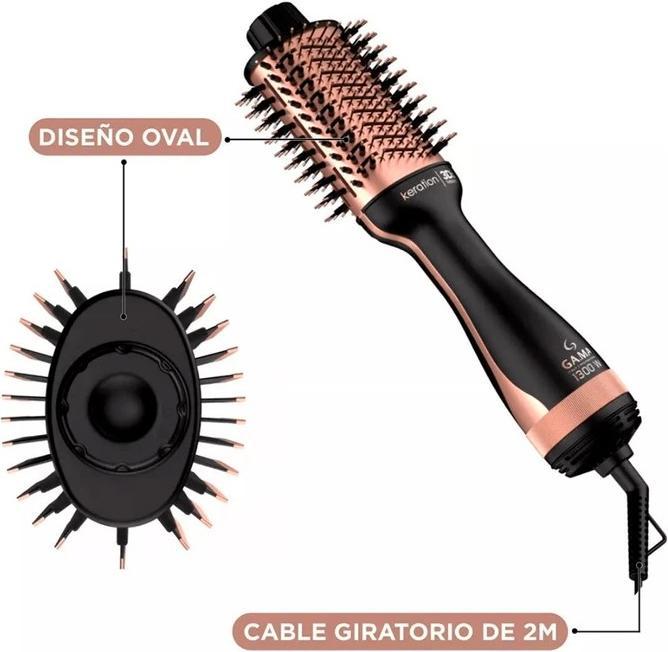 Actual product image GAMA Keration 3D