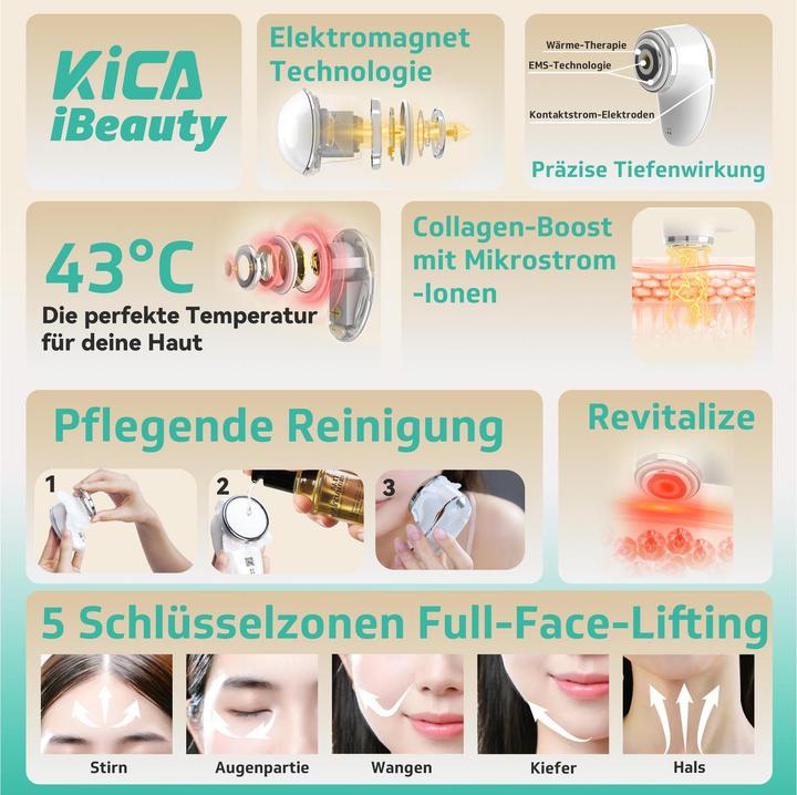 Produktbild Kica iBeauty Gesichtspflegegerät