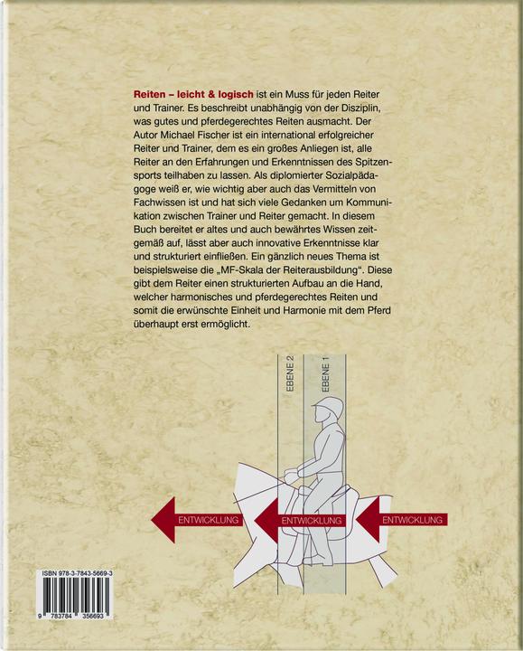 Valeurs nutritives et ingrédients Reiten - leicht & logisch (Allemand, Michael Fischer, 2020)