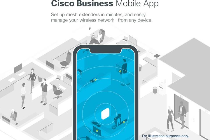 Image du produit Cisco Point d'accès CBW240AC-E (1733 Mbit/s)