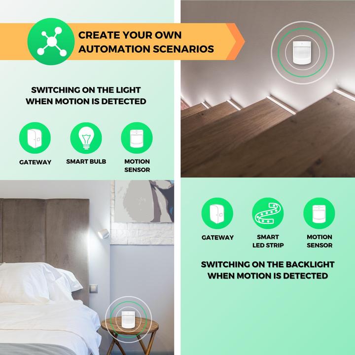 Actual product image Nous Smart PIR Motion Sensor E2 ZigBee (8 m)