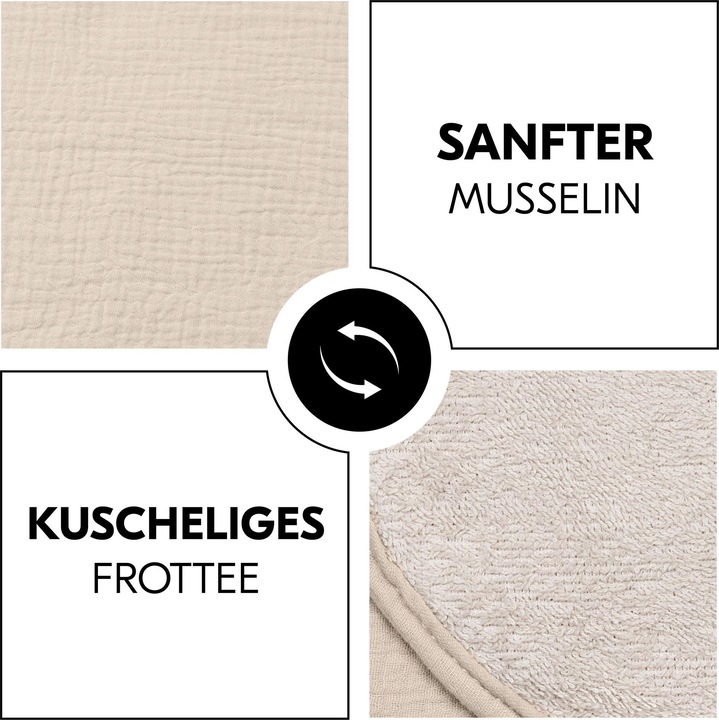 Actual product image Hauck Changing Mat Liner