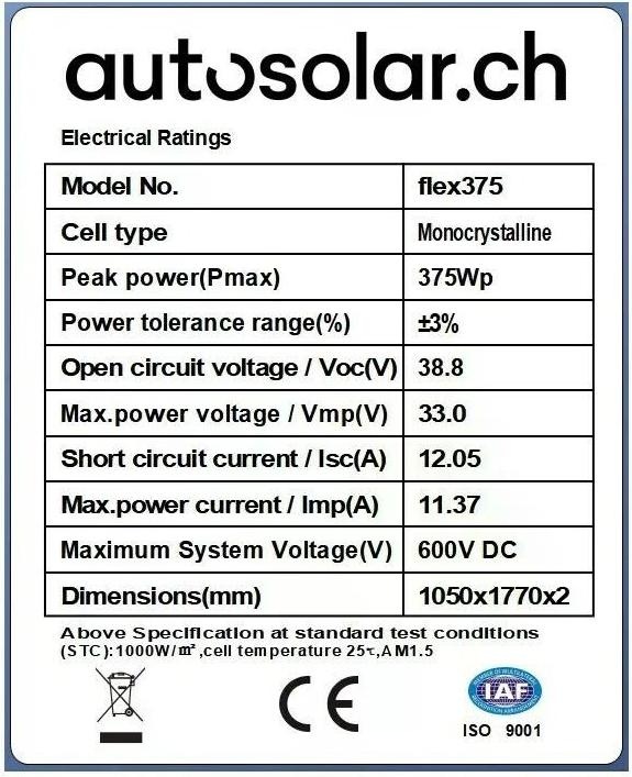Valeurs nutritives et ingrédients Autosolar Panneau solaire (375 W, 5 kg)