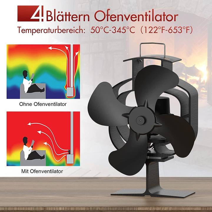 Immagine prodotto Vazillio Ventilatore per camino