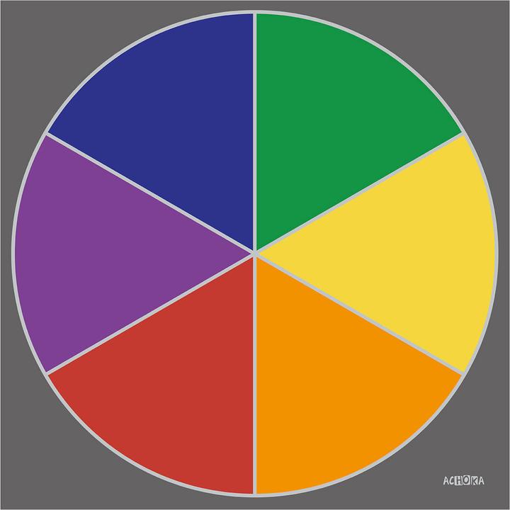 Actual product image Achoka Primary colour wheel (100 x 100 cm)