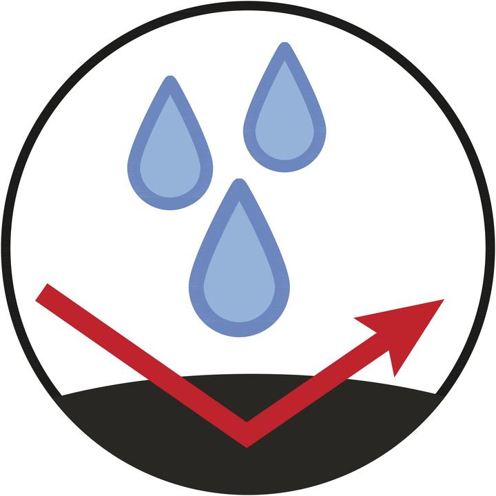 Produktbild Schuller abdeckband, Washi, SB SunCore Pro 30mmx50m (30 mm)