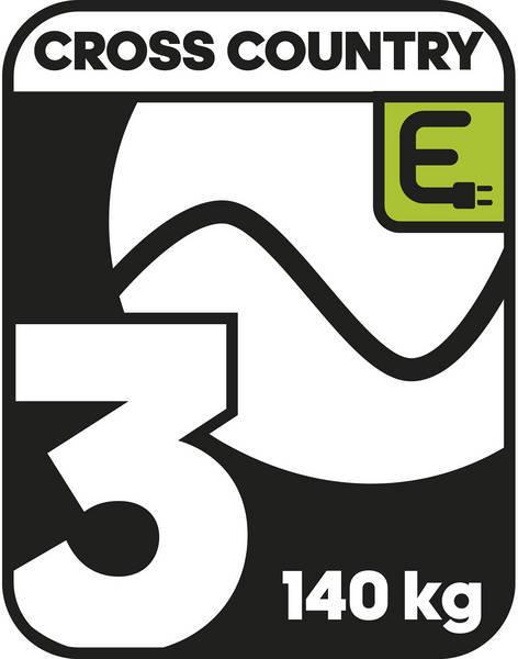 Produktbild M-Wave ST-M3.1 (110 mm)