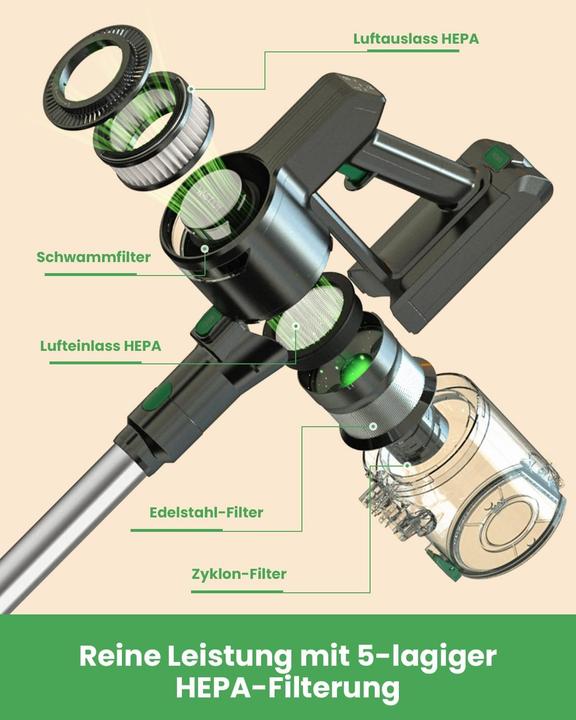 Produktbild Vactidy Draadloze stofzuiger, 30 kPa, 45 min autonomie, 4-in-1, voor dierenhaar, tapijt, bank, auto