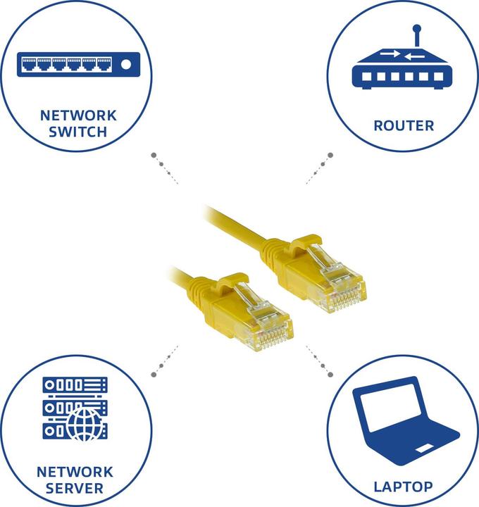 Actual product image Yellow 1.5 meter LSZH U/UTP CAT6 datacenter slimline patch cable snagless with RJ45 connectors (U/UTP, CAT6, 1.50 m)