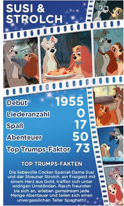 Produktbild Winning Moves Top Trumps Disney Classic (Deutsch)