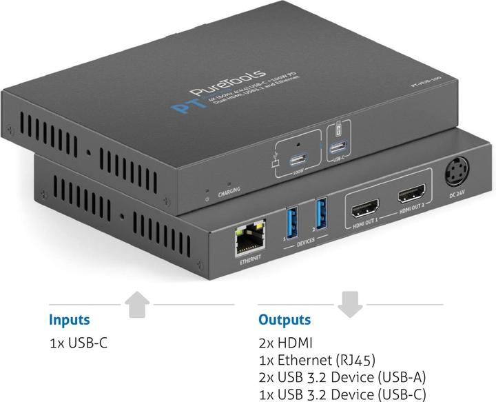 Produktbild Purelink PureTools - ProAV USB-C Alt-mode Docking Station - 4K (60Hz 4:4:4) USB-C + 100W PD Dual 4K HDMI Aus (USB-C, 1 Ports)
