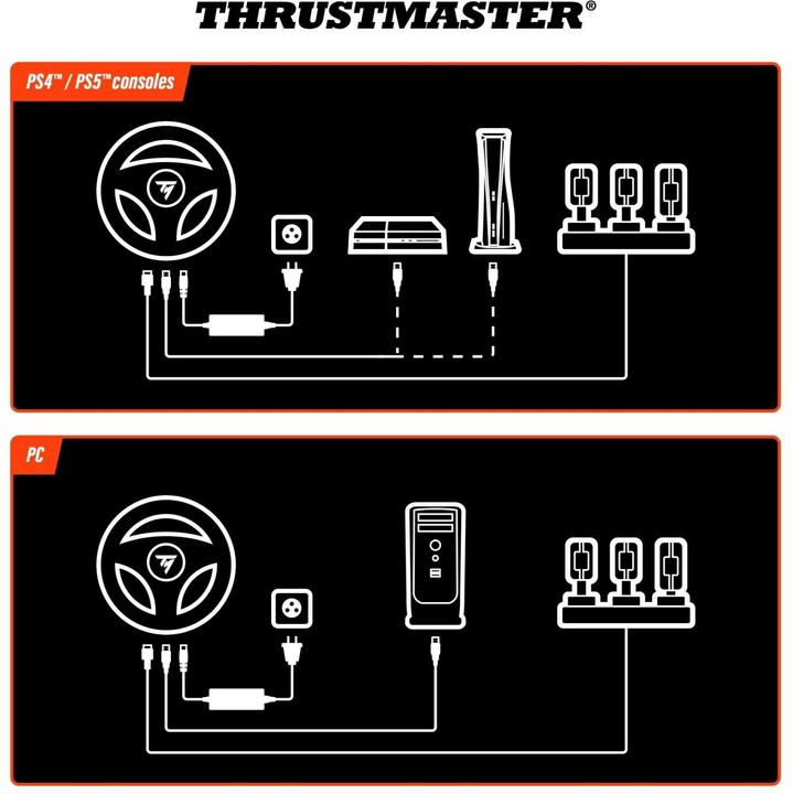 Actual product image Thrustmaster T248R (PC, PS4, PS5)