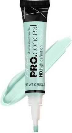 Mint Corrector
