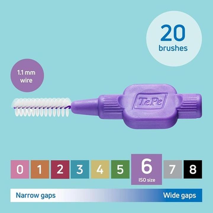 Image du produit TePe Brosses interdentaires Original (20 x, 1.10 mm)