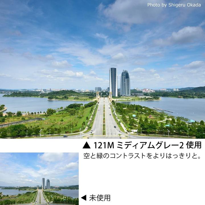 Actual product image Cokin Traveller Kit U3HO 28