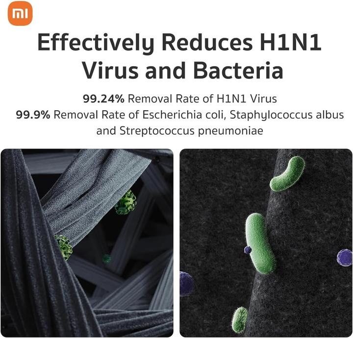 Produktbild Xiaomi Smart Air Purifier 4 Compact (27 m²)