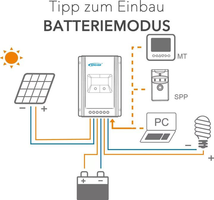 Produktbild Epever Laderegler