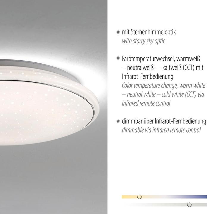 Produktbild Leuchten Direkt Deckenleuchte 1xLEDBoard Innenleuchte IP20 (2400 lm)
