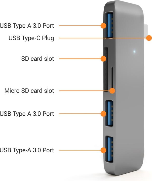 Image du produit Satechi St-Tcuhm (USB-C, 5 Ports)