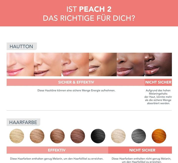 Immagine prodotto Foreo Pesca 2