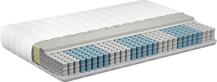 Actual product image Beliani Roomy (180 x 200 cm)