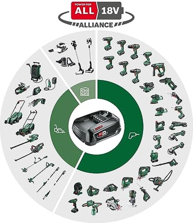 Produktbild Bosch Home & Garden UniversalChainPole 18 (Akku Kettensäge)