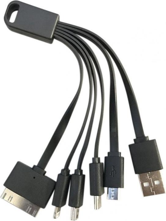 Produktbild PowerGuard 5in1 (0.10 m)