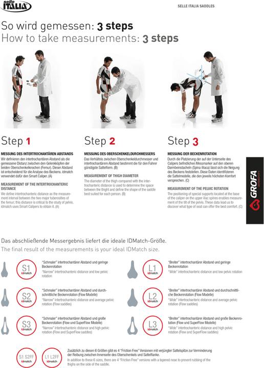 Actual product image Selle Italia Gel Flow