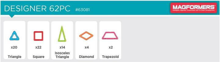 Produktbild Magformers Designer Set