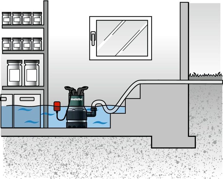 Actual product image Metabo Clear water submersible pump 02514000 (Clear water pump)