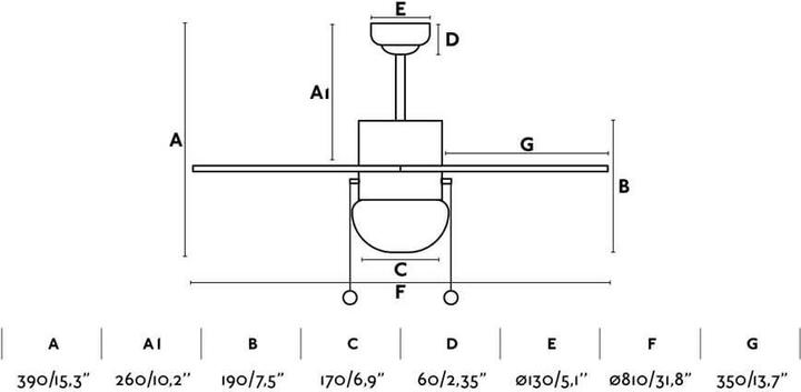 Produktbild Faro Palao