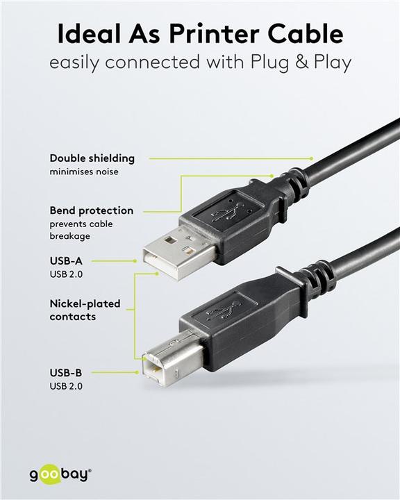 Actual product image Goobay USB 2.0 Hi-Speed (1 m, USB 2.0)
