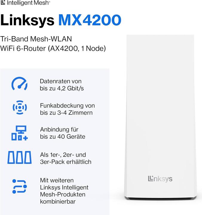 Immagine prodotto Linksys Mesh-System AX4200-EU