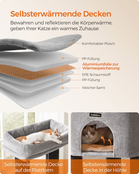 Actual product image Feandrea Liam (160 cm, Dove grey)