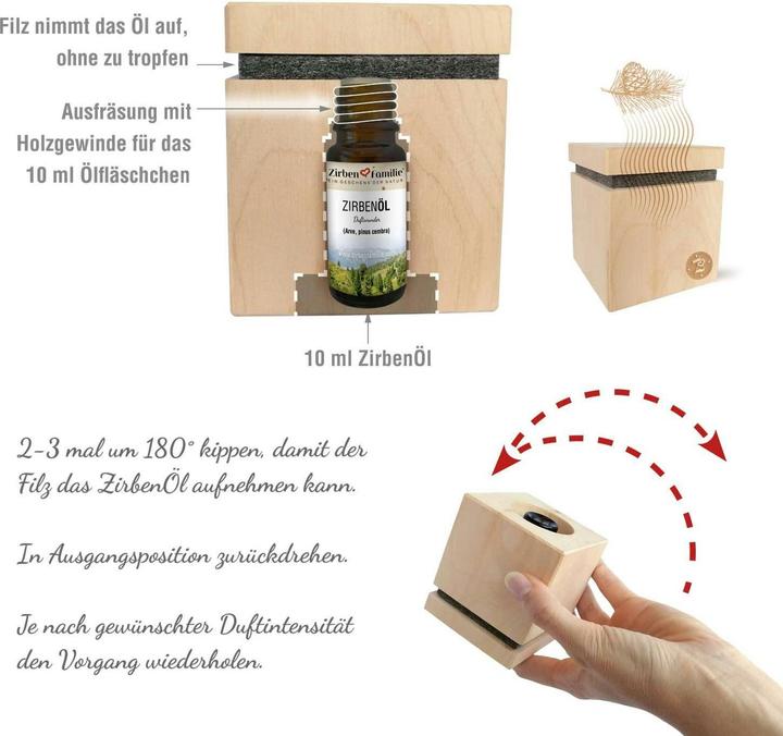 Actual product image ZirbenFamilie Swiss pine cube Orignal Premium (10 ml)