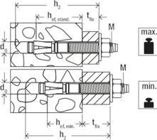 Produktbild Fischer Bolzenanker FBZ 10/10 GS (1 Stk.)
