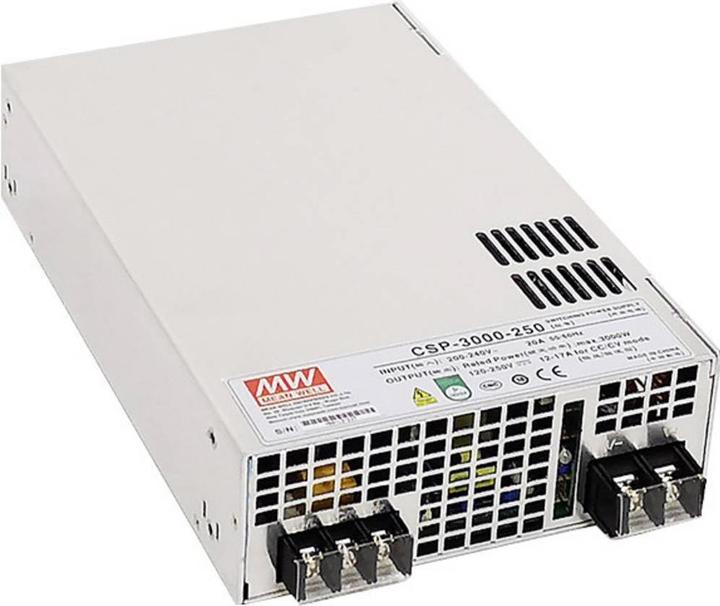 Power inverters